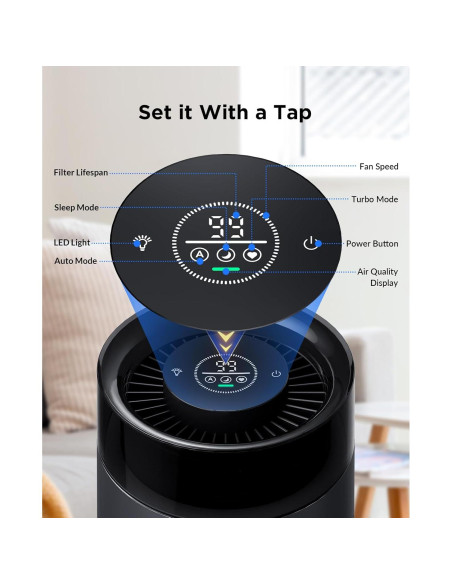 Purificador de aire MSB5 HEPA H13 para dormitorio - Negro