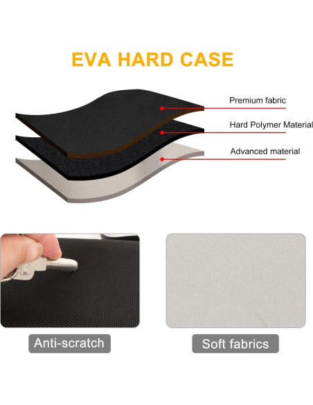 Funda Dura XINGFUDAO para Auriculares Inalámbricos PS5 Pulse Elite