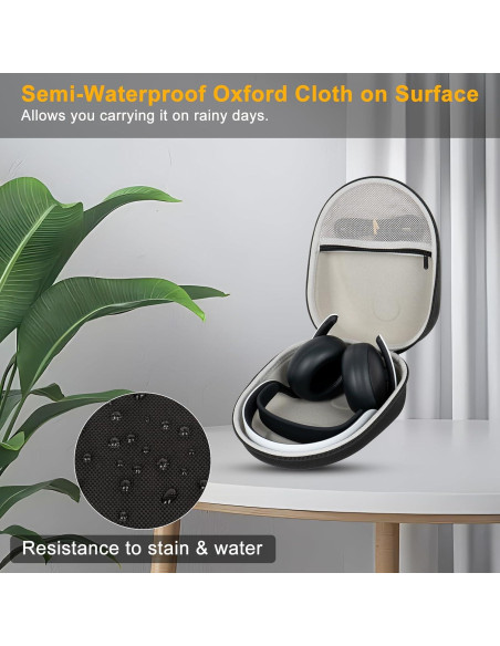 Funda Dura XINGFUDAO para Auriculares Inalámbricos PS5 Pulse Elite