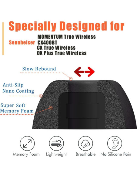 Puntas de oído viscoelásticas Luckvan para Sennheiser Momentum 2