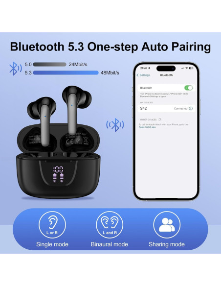 Auriculares Inalámbricos Samsung S42 Bluetooth 5.3 IPX7