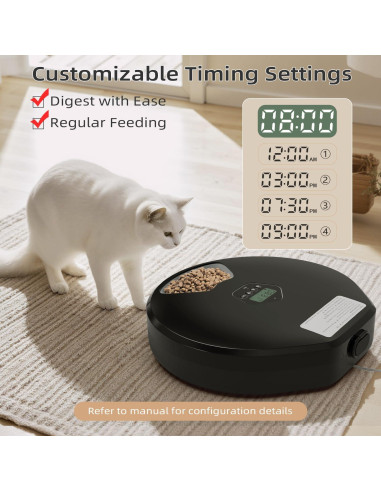 Dispensador Automático de Comida ITSCUTE para Mascotas 5 Comidas