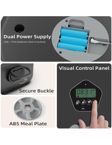 Dispensador Automático de Comida ITSCUTE para Mascotas 5 Comidas