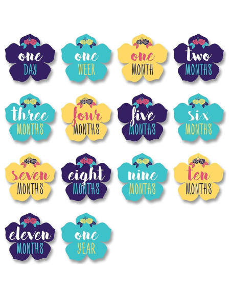 Manta de Muselina y Tarjetas de Hitos Lulujo 101.6 cm