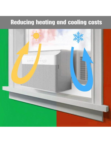 Bloque de Espuma Aislante NEAGLORY 2 Paquete para Aire Acondicionado U