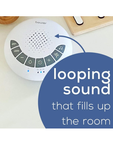 Máquina de Ruido Blanco Beurer SL15 con 4 Sonidos Relajantes