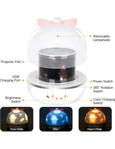 Proyector de Cielo Estrellado Micacorn LED 360 Multicolor
