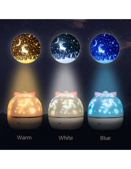 Proyector de Cielo Estrellado Micacorn LED 360 Multicolor