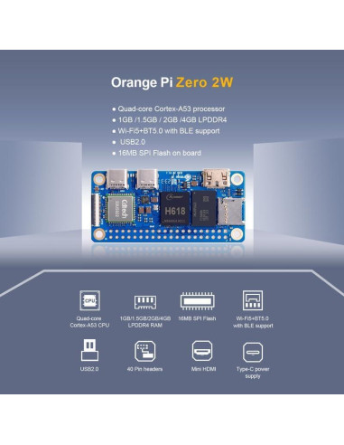 Orange Pi Zero 2W 4GB LPDDR4 Allwinner H618 Placa de Desarrollo