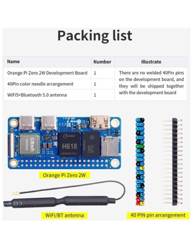 Orange Pi Zero 2W 4GB LPDDR4 Allwinner H618 Placa de Desarrollo
