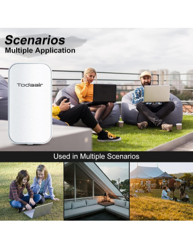 Extensor de WiFi Exterior TODAAIR AC1200 Doble Banda 320m