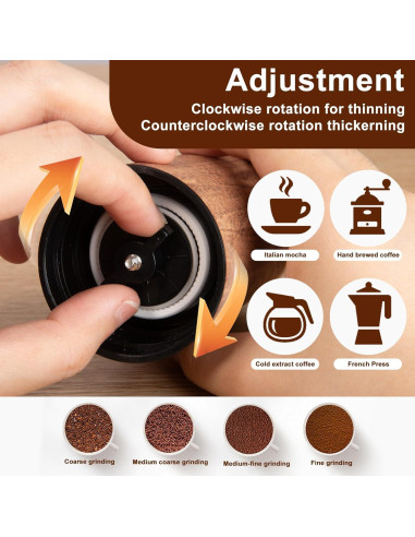 Molinillo de Café Manual Iwpsttrk Acero Inoxidable 331g