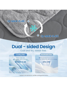 Manta de Enfriamiento Doble Cara Cozy Bliss 203x229cm Gris 2