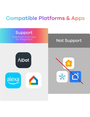 Bombillas Inteligentes Linkind 11W RGBTW 2 Paquete Alexa