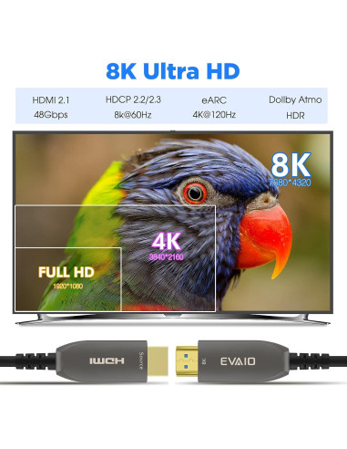 Cable HDMI de fibra óptica EVAIO 8K 9.14m 48Gbps eARC