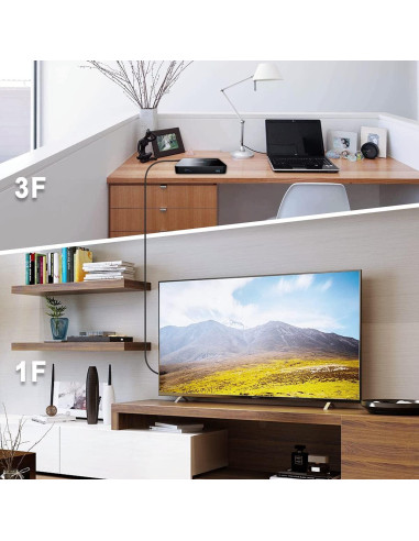 Cable HDMI de fibra óptica EVAIO 8K 9.14m 48Gbps eARC