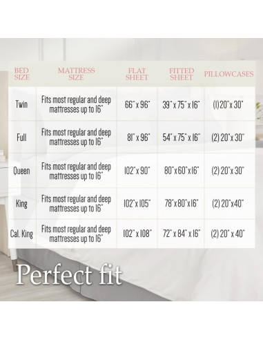 Conjunto de Sábanas Completo lalaLOOM Microfibra 4 Piezas Negro