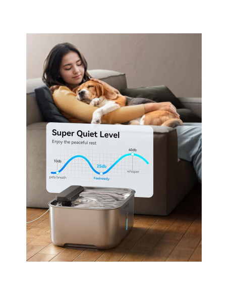 Fuente de Agua para Perros FEELNEEDY 12L Acero Inoxidable