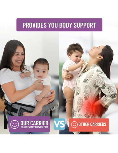 Portabebés CarryMe 8-en-1 Ergonómico Gris Grafito 3.6-20.4 kg