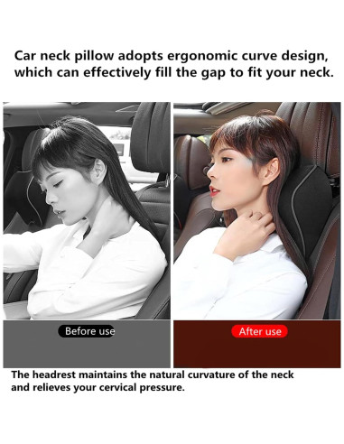 Almohada para el Cuello E KAINI de Espuma de Memoria Ergonómica