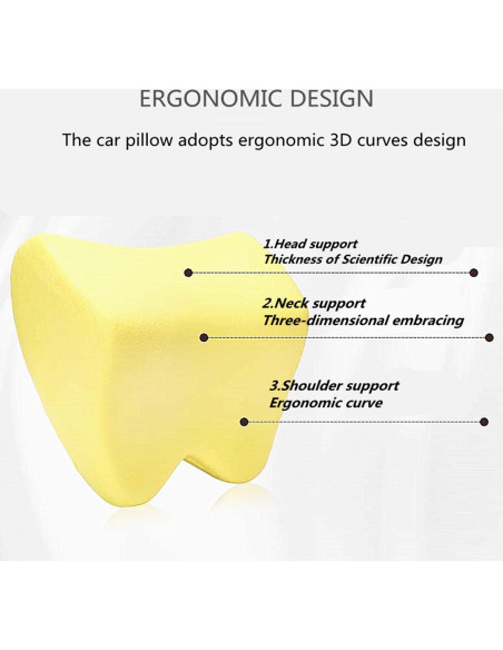 Almohada para el Cuello E KAINI de Espuma de Memoria Ergonómica Almohada para el Cuello E KAINI de Espuma de Memoria Ergonómica