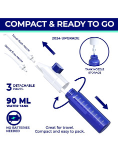 Irrigador Dental Manual ORAVIX para Dientes y Amígdalas 2