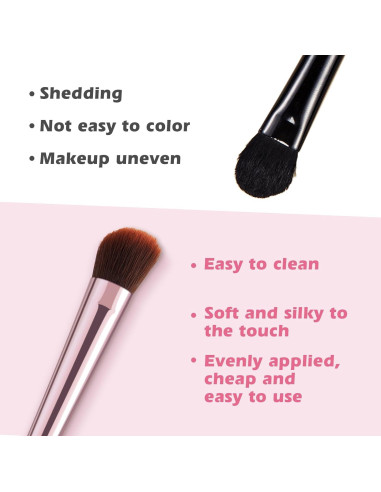 Juego de 5 Pinceles de Maquillaje Profesional Wuyang - Ojos