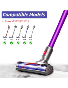 Cabezal de Reemplazo para Aspiradora Dyson V7 V8 V10 V11 V15 2