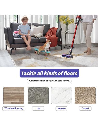 Cabezal de Reemplazo para Aspiradora Dyson V7 V8 V10 V11 V15