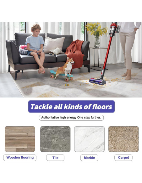 Cabezal de Reemplazo para Aspiradora Dyson V7 V8 V10 V11 V15