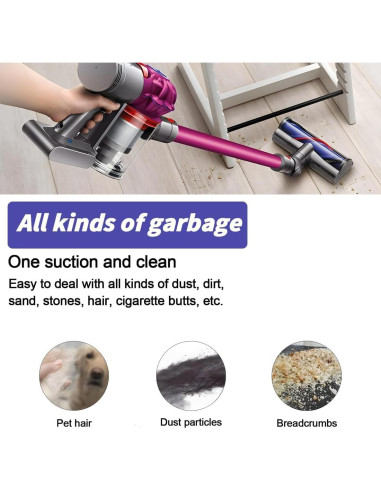 Cabezal de Reemplazo para Aspiradora Dyson V7 V8 V10 V11 V15