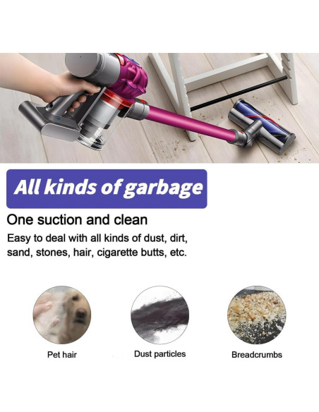 Cabezal de Reemplazo para Aspiradora Dyson V7 V8 V10 V11 V15