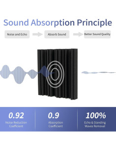 Paquete de 12 Paneles Acústicos KOIGO Waveband 30x30cm 2