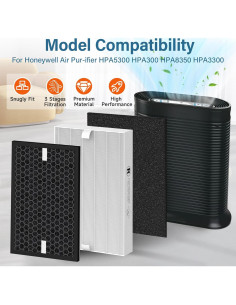 Filtro de Aire HPA5300 RONGJU Compatible con Honeywell 2