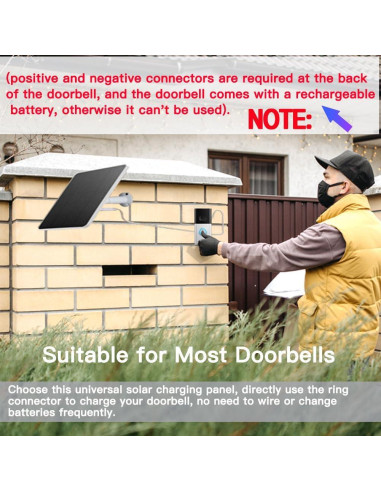 Panel Solar OUGETHER 5W para Timbre Ring - Carga Continua
