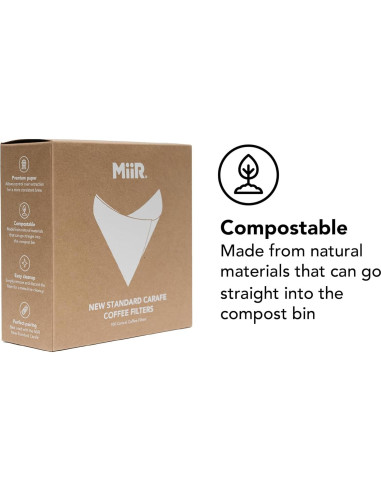 Filtros de Café en Cono MiiR New Standard - 100 Unidades