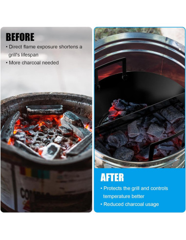 Cesta de Carbón 35.56 cm Outspark para Parrilla Big Green Egg