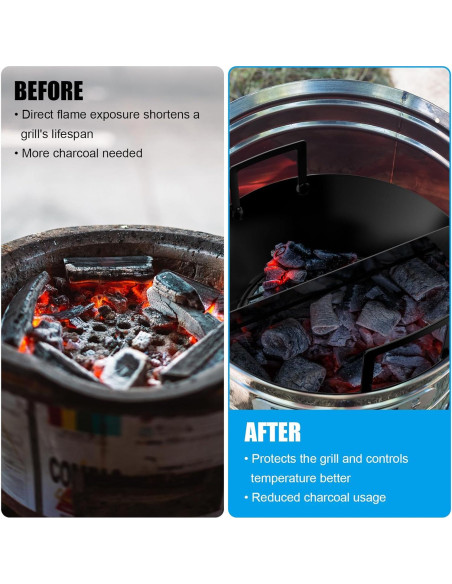 Cesta de Carbón 35.56 cm Outspark para Parrilla Big Green Egg