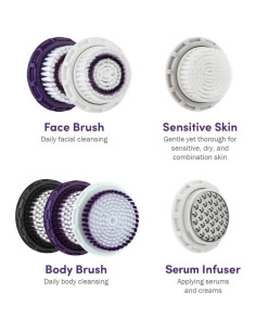 Cabezal de Cepillo Corporal Michael Todd Soniclear Elite - Negro 2