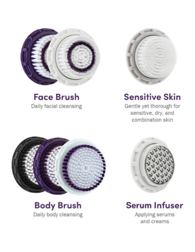 Cabezal de Cepillo Corporal Michael Todd Soniclear Elite - Negro