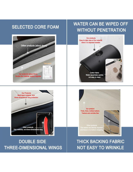 5 Fundas de Asiento Cscevt para Audi e-tron S 2023 Cuero Impermeable