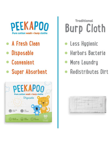 Toallitas Desechables de Algodón Peekapoo - 50 Unidades, Biodegradables, Suaves y Hipoalergénicas