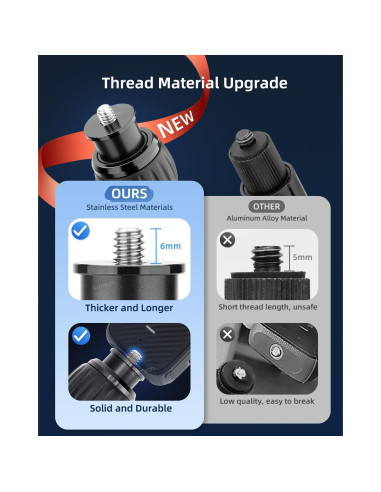 Kit de Montaje de Coche 5 en 1 Vamson para Cámaras de Acción