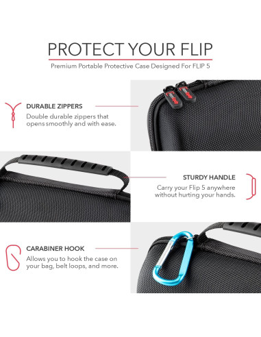 Funda Dura para Altavoz JBL Flip 6 a Prueba de Agua - HOMEQUIP