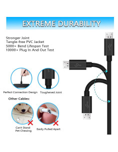 Cable de Carga Rápida Micro USB 1.5m ACHOWER para UE Boom 2