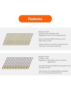 Clavos de Enmarcado 21 Grados SITLDY 450 PCS 3 Tamaños 2