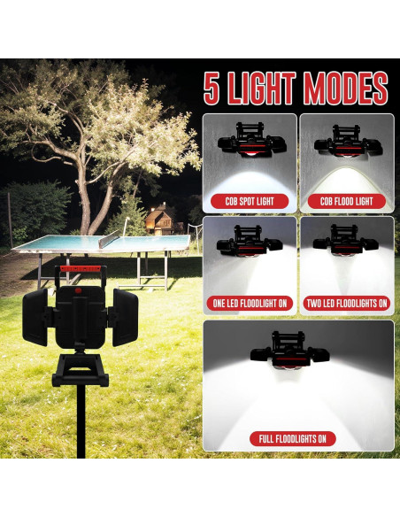 Luz de Trabajo Recargable SYLSTAR 40W 4000LM 5 Modos Plegable