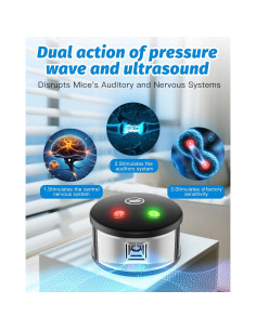 Repelente Ultrasonico de Roedores VISSON TEC 360 Interior 2