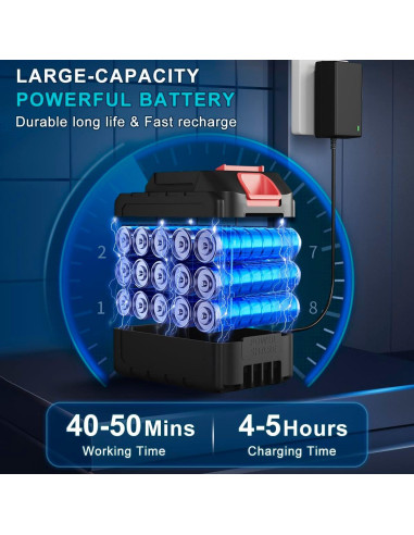 Lavadora a Presión Portátil HPEVA 452 PSI Batería 12000mAh