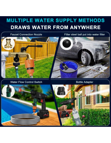 Lavadora a Presión Portátil HPEVA 452 PSI Batería 12000mAh